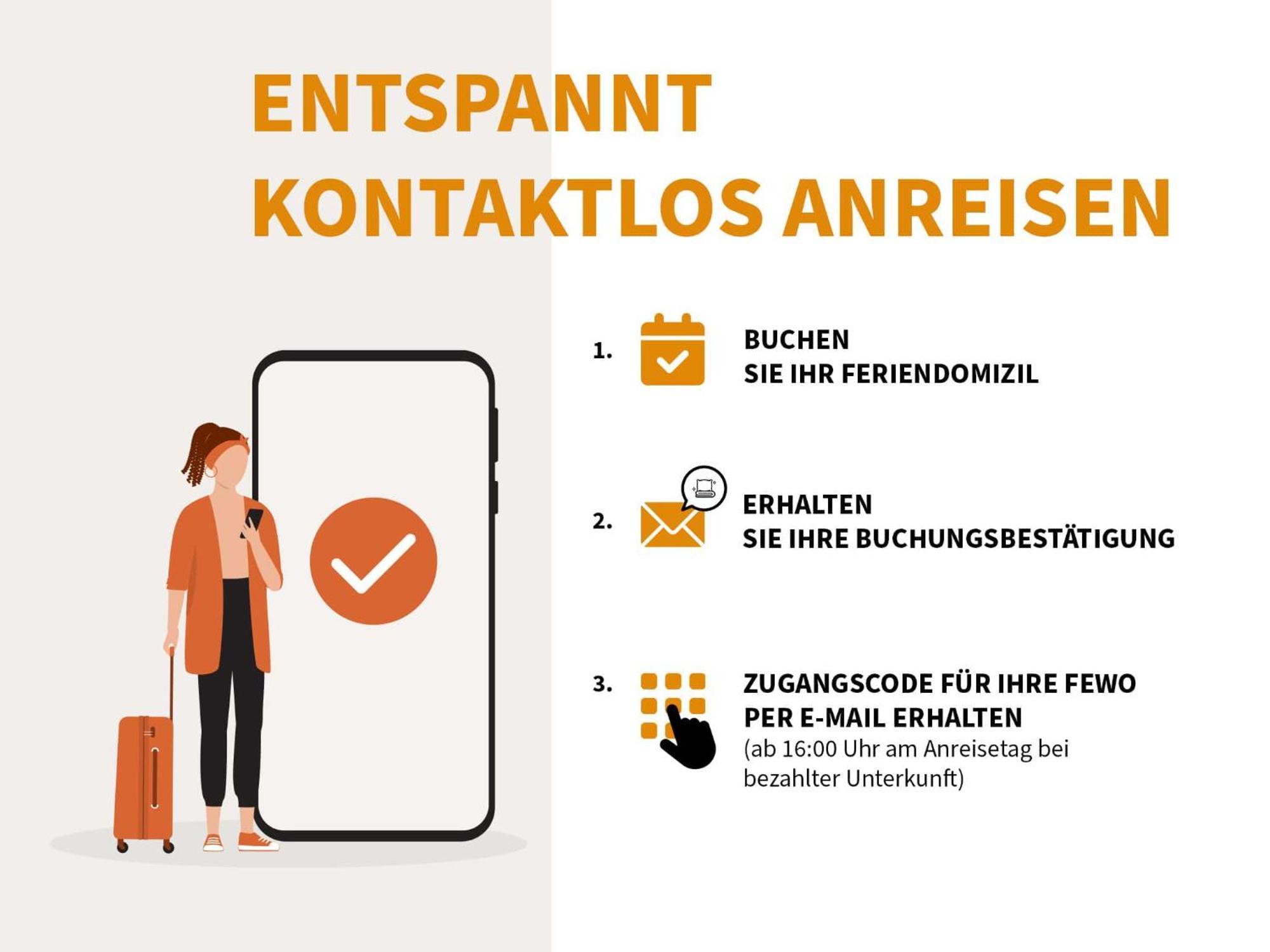 Bina An Der Seebruecke Апартаменты